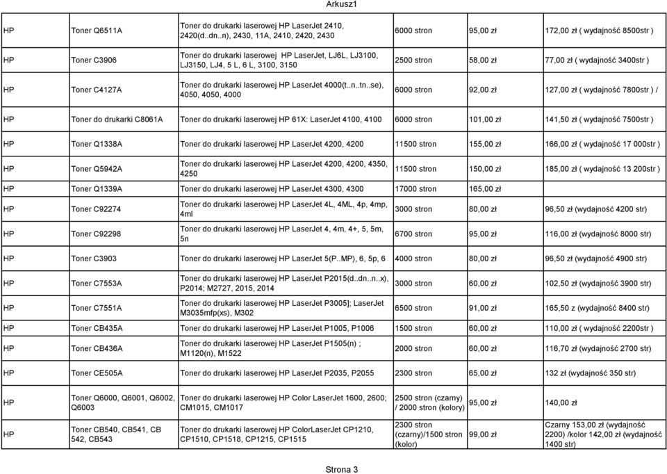 zł 77,00 zł ( wydajność 3400str ) Toner C4127A Toner do drukarki laserowej LaserJet 4000(t..n..tn.