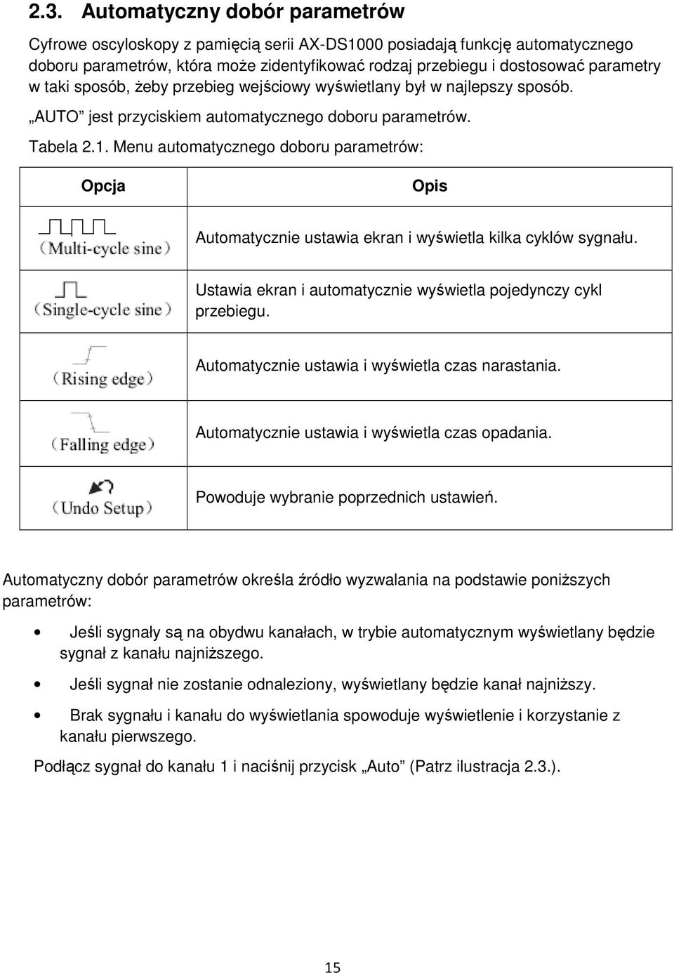 Menu automatycznego doboru parametrów: Opcja Opis Automatycznie ustawia ekran i wyświetla kilka cyklów sygnału. Ustawia ekran i automatycznie wyświetla pojedynczy cykl przebiegu.