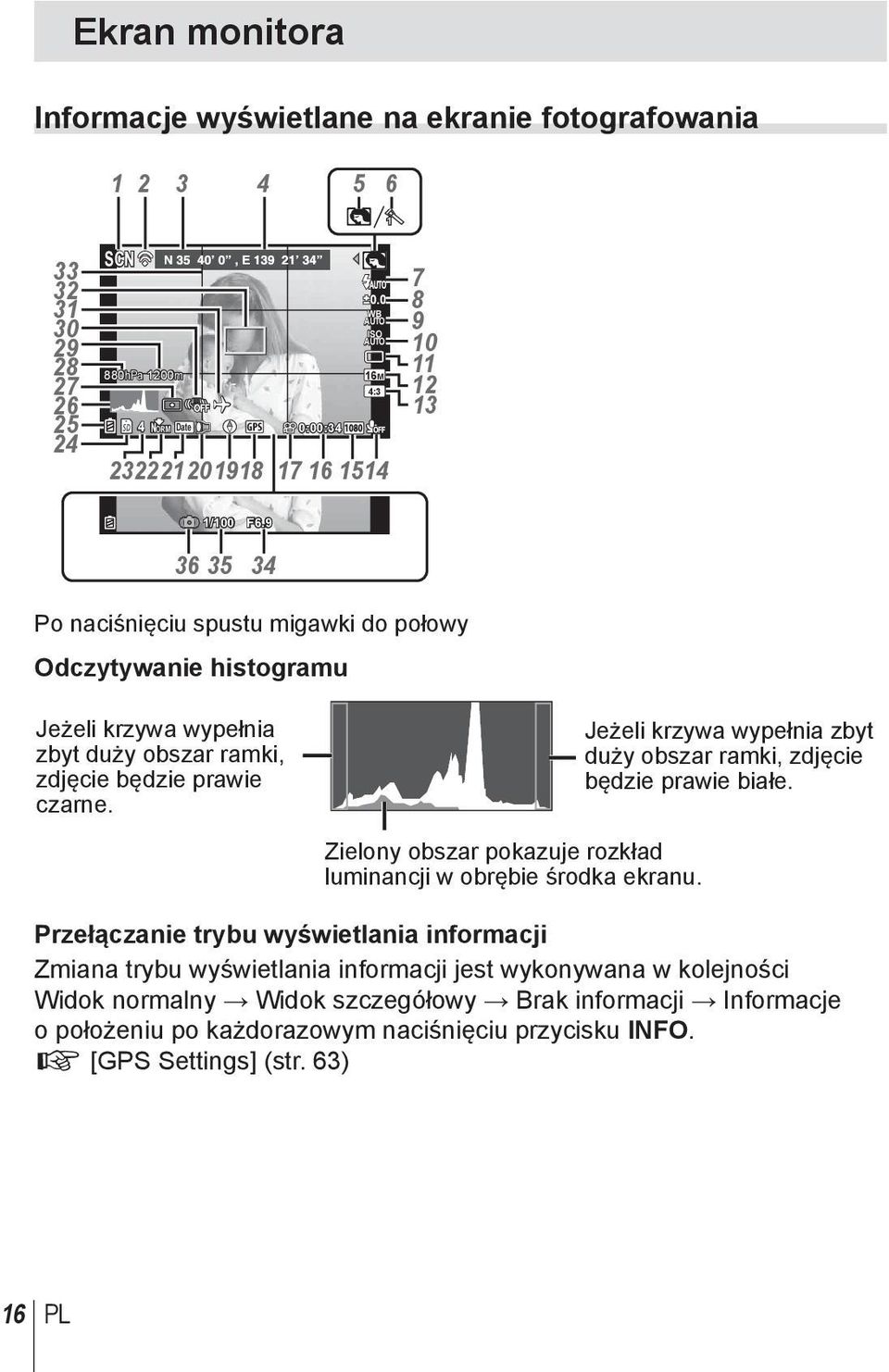 9 36 35 34 Po naciśnięciu spustu migawki do połowy Odczytywanie histogramu Jeżeli krzywa wypełnia zbyt duży obszar ramki, zdjęcie będzie prawie czarne.