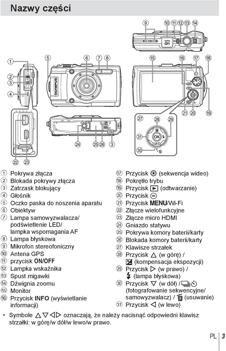 wideo) h Pokrętło trybu i Przycisk q (odtwarzanie) j Przycisk A k Przycisk /Wi-Fi l Złącze wielofunkcyjne m Złącze micro HDMI n Gniazdo statywu o Pokrywa komory baterii/karty p Blokada komory