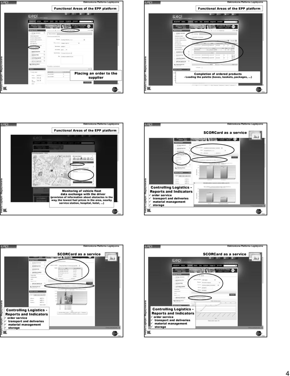 ..) Monitoring of vehicle fleet data exchange with the driver (provision of