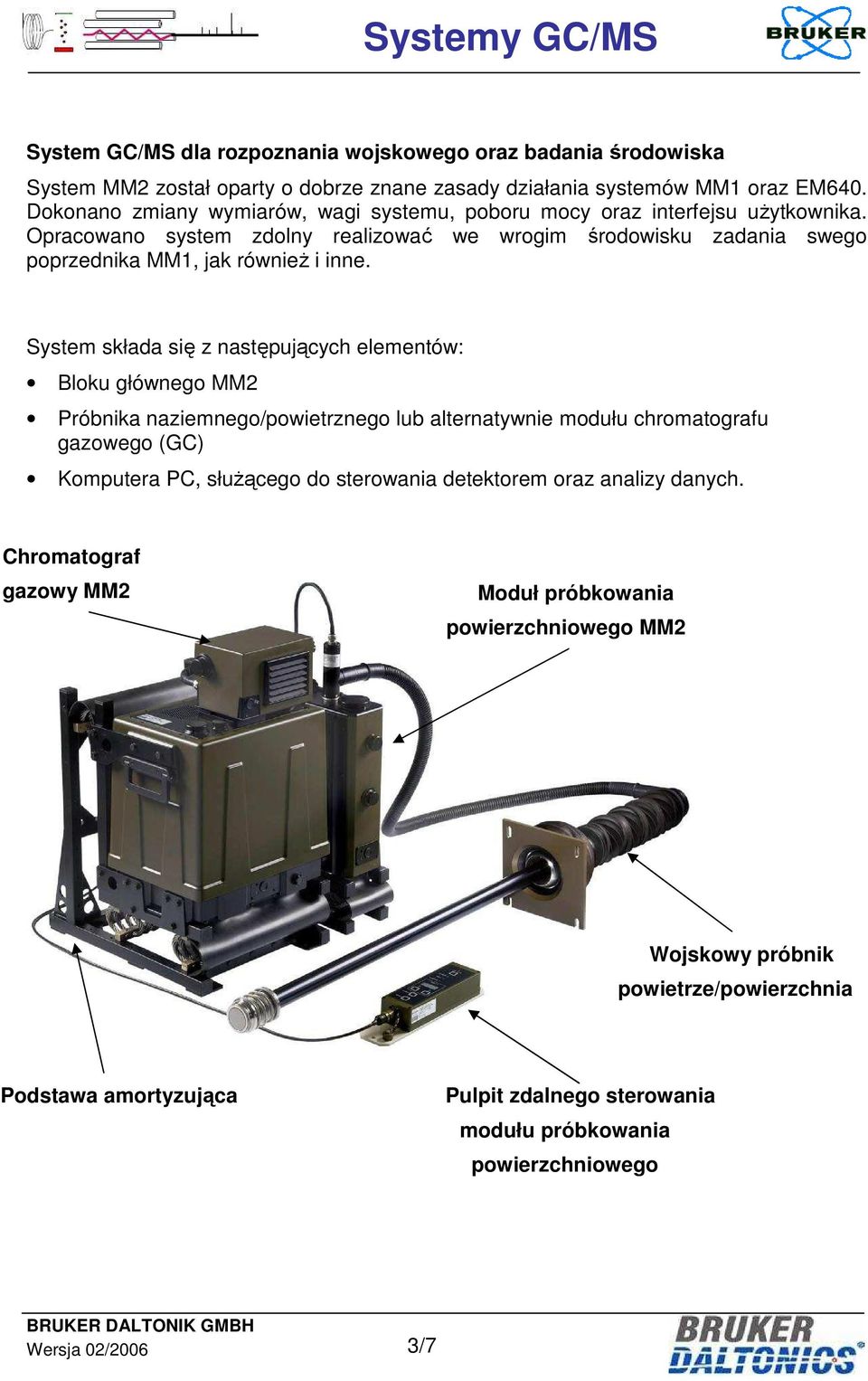 System składa się z następujących elementów: Bloku głównego MM2 Próbnika naziemnego/powietrznego lub alternatywnie modułu chromatografu gazowego (GC) Komputera PC, słuŝącego do sterowania