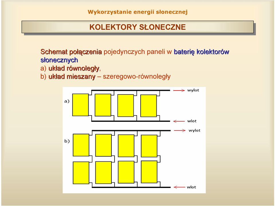 słonecznych a) układ równoległy,