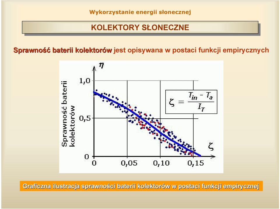 empirycznych Graficzna ilustracja