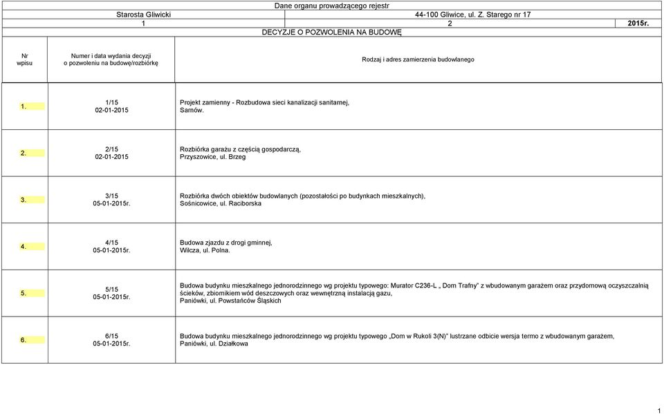 Budowa budynku mieszkalnego jednorodzinnego wg projektu typowego: Murator C236-L Dom Trafny z wbudowanym garażem oraz przydomową oczyszczalnią ścieków, zbiornikiem wód deszczowych oraz wewnętrzną