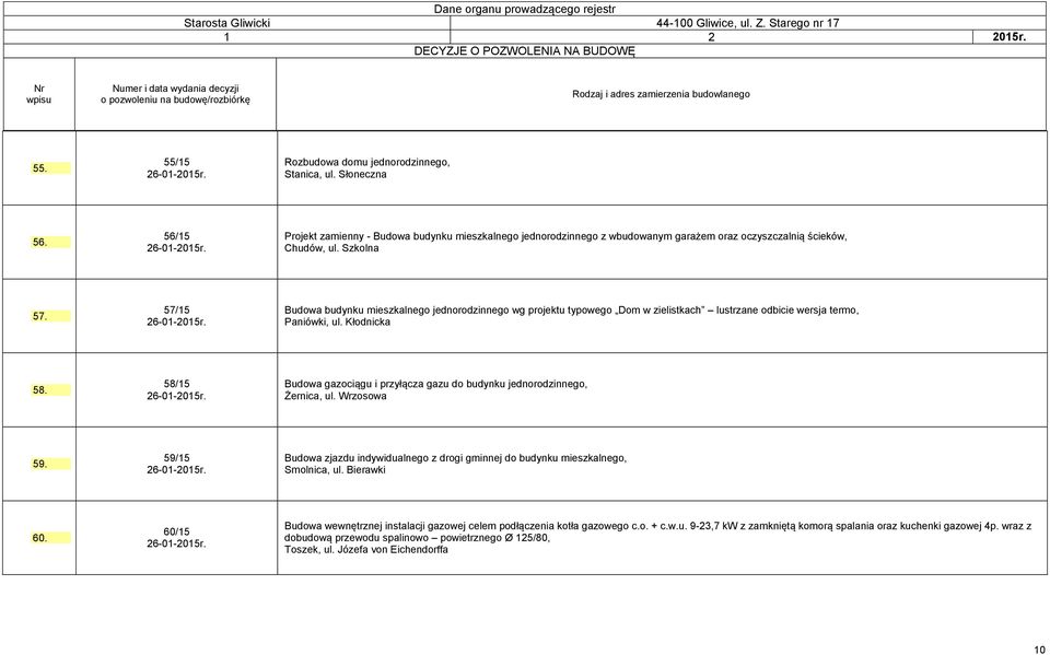 Budowa budynku mieszkalnego jednorodzinnego wg projektu typowego Dom w zielistkach lustrzane odbicie wersja termo, Paniówki, ul. Kłodnicka 58. 58/15 26-01-2015r.