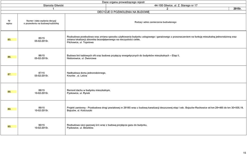 nieczystości ciekłe, Pilchowice, ul. Topolowa 86. 86/15 05-02-2015r. Budowa linii kablowych nn oraz budowa przyłączy energetycznych do budynków mieszkalnych Etap II, Nieborowice, ul. Dworcowa 87.