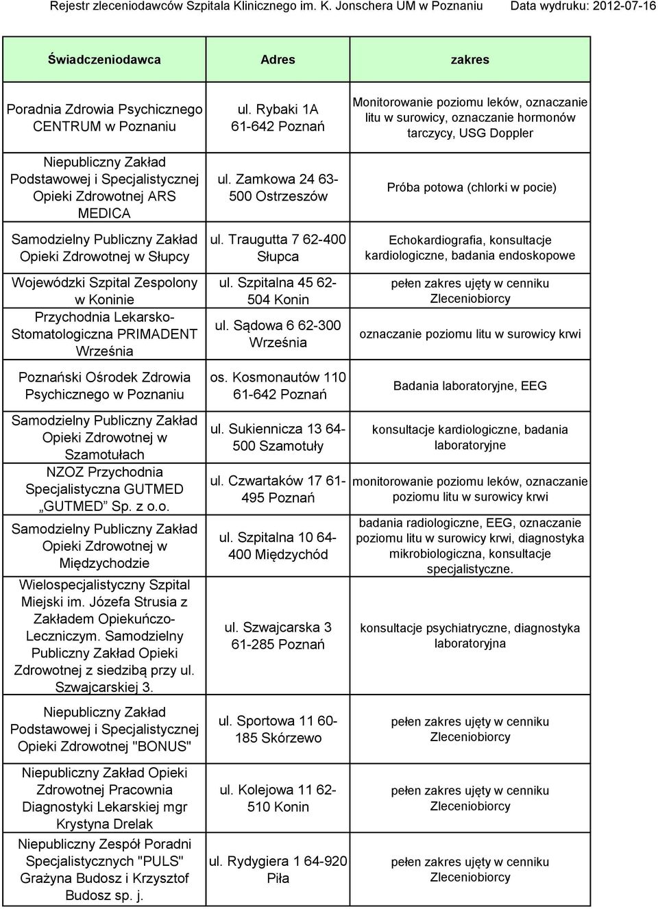 Józefa Strusia z Zakładem Opiekuńczo- Leczniczym. Samodzielny Publiczny Zakład Opieki Zdrowotnej z siedzibą przy ul. Szwajcarskiej 3.