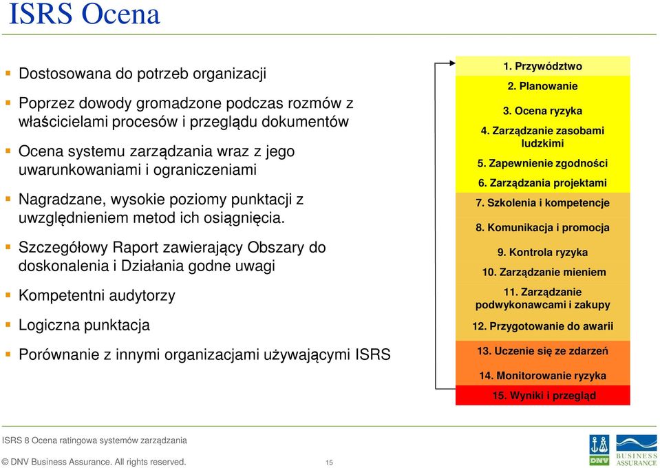 Szczegółowy Raport zawierający Obszary do doskonalenia i Działania godne uwagi Kompetentni audytorzy Logiczna punktacja Porównanie z innymi organizacjami używającymi ISRS 1. Przywództwo 2.