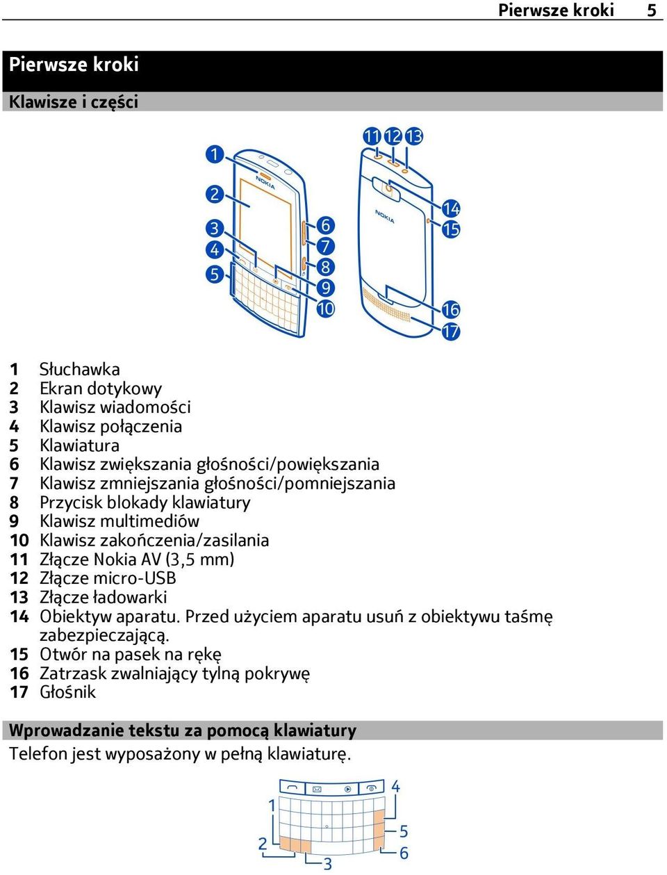 11 Złącze Nokia AV (3,5 mm) 12 Złącze micro-usb 13 Złącze ładowarki 14 Obiektyw aparatu. Przed użyciem aparatu usuń z obiektywu taśmę zabezpieczającą.