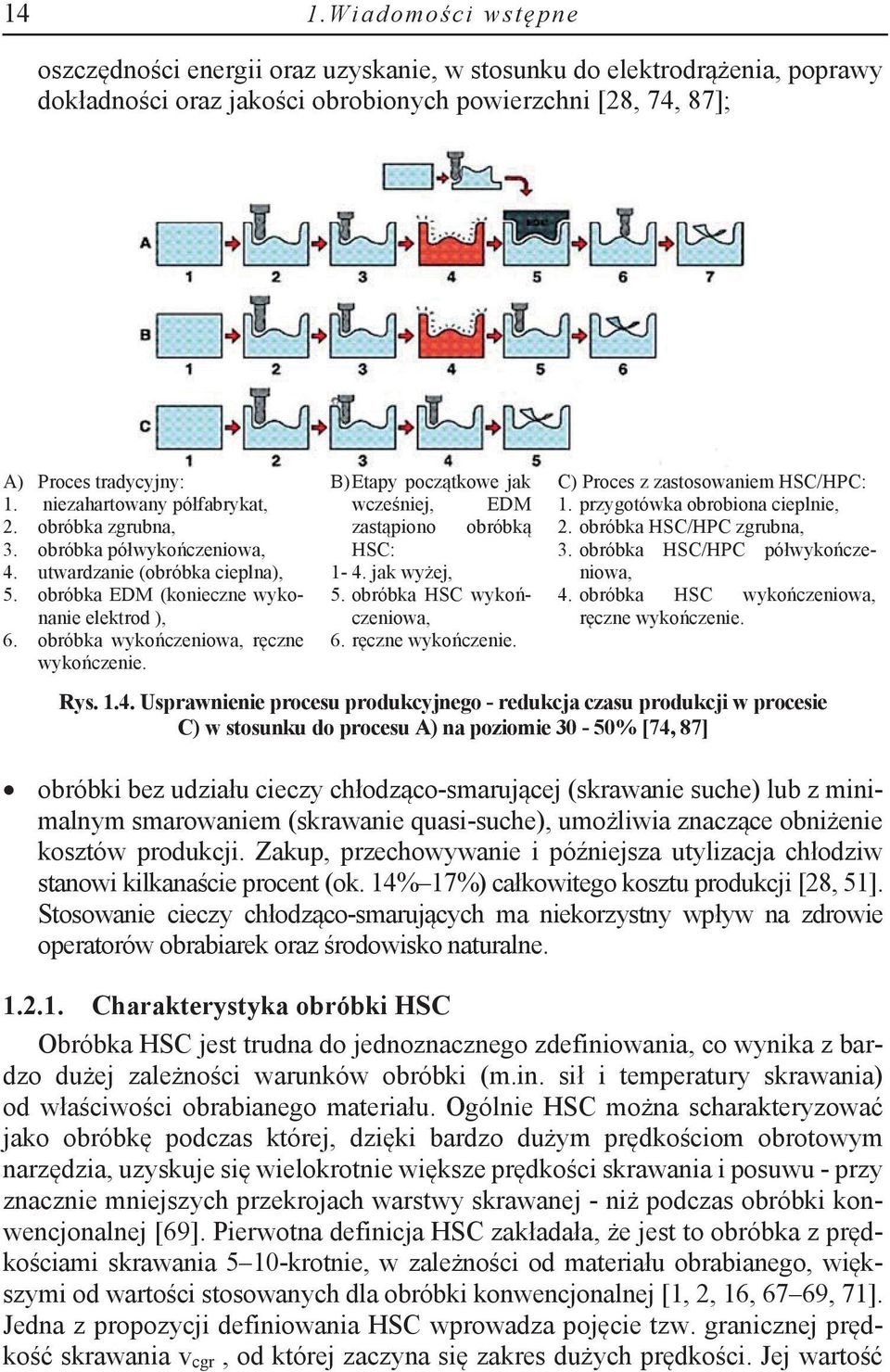 obróbka wykończeniowa, ręczne wykończenie. B)Etapy początkowe jak wcześniej, EDM zastąpiono obróbką HSC: 1-4. jak wyżej, 5. obróbka HSC wykończeniowa, 6. ręczne wykończenie. C) Proces z zastosowaniem HSC/HPC: 1.