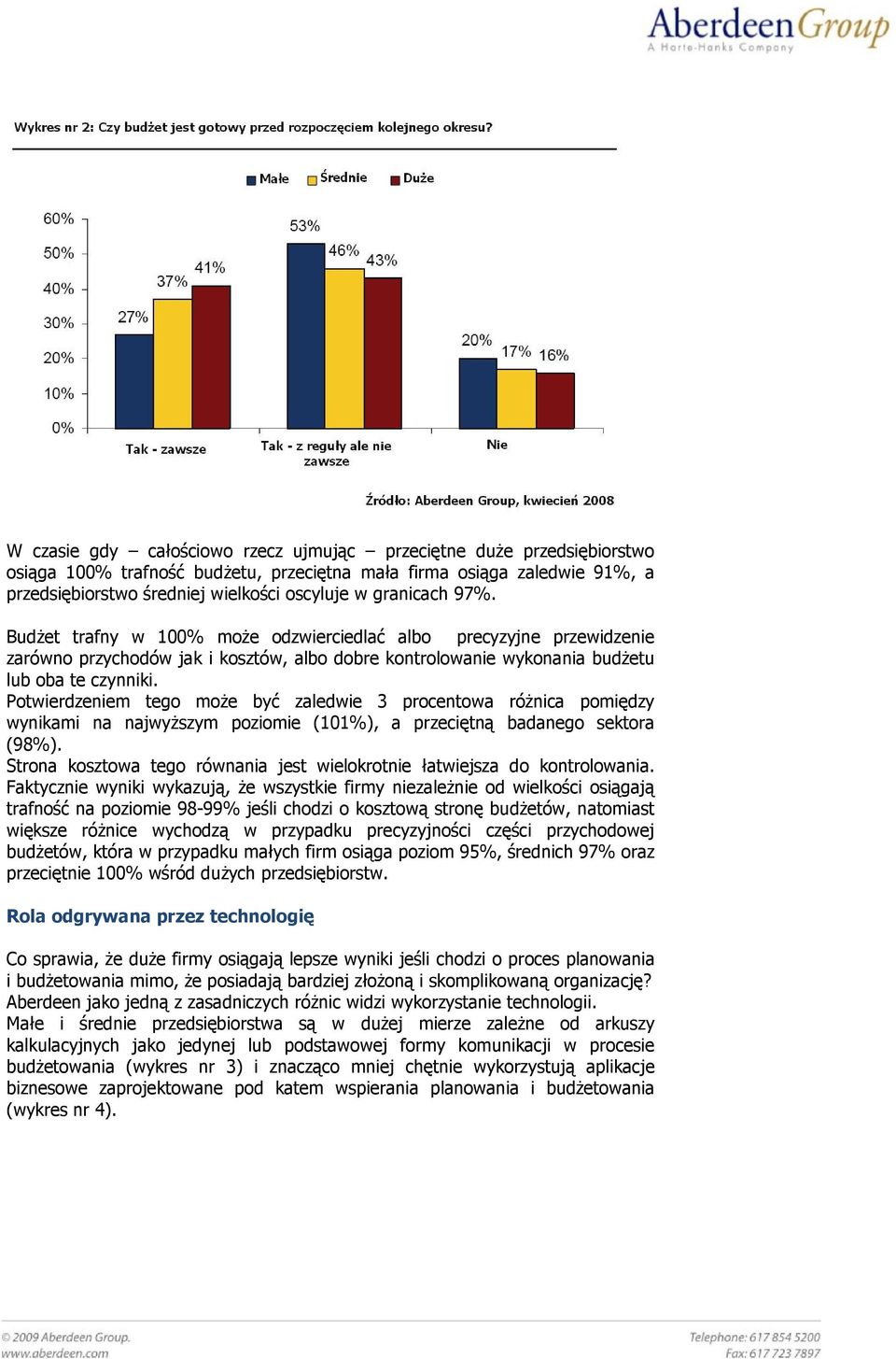 Potwierdzeniem tego może być zaledwie 3 procentowa różnica pomiędzy wynikami na najwyższym poziomie (101%), a przeciętną badanego sektora (98%).