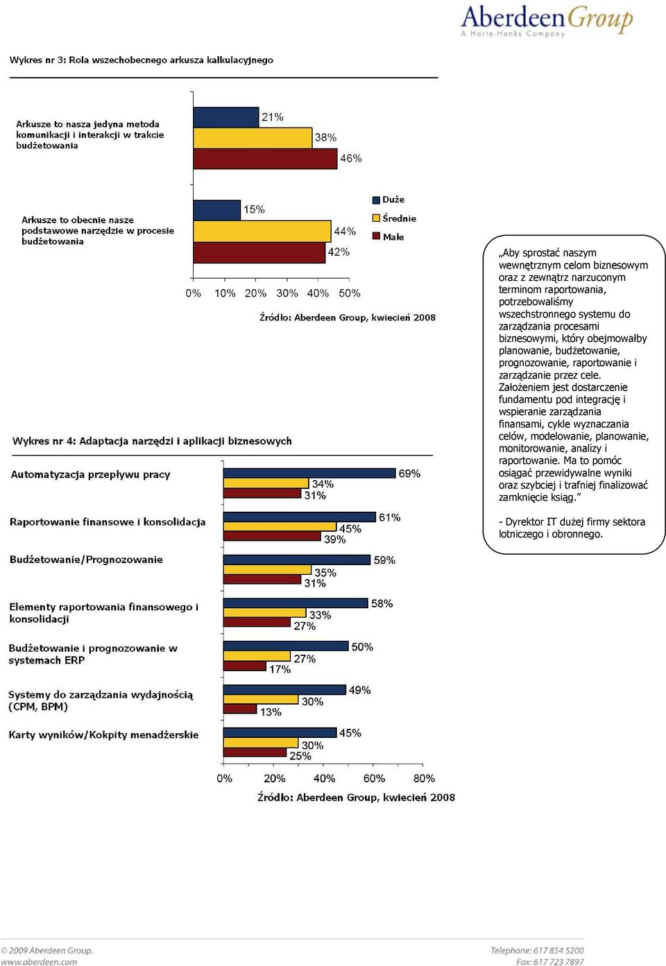 Założeniem jest dostarczenie fundamentu pod integrację i wspieranie zarządzania finansami, cykle wyznaczania celów, modelowanie, planowanie,