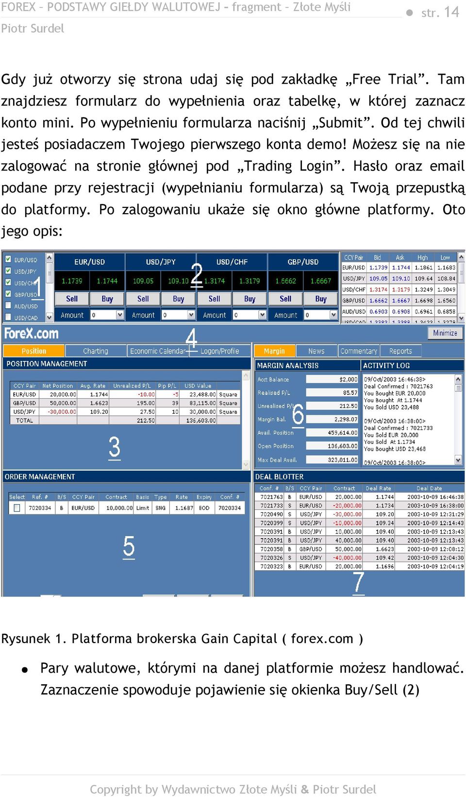 Możesz się na nie zalogować na stronie głównej pod Trading Login. Hasło oraz email podane przy rejestracji (wypełnianiu formularza) są Twoją przepustką do platformy.