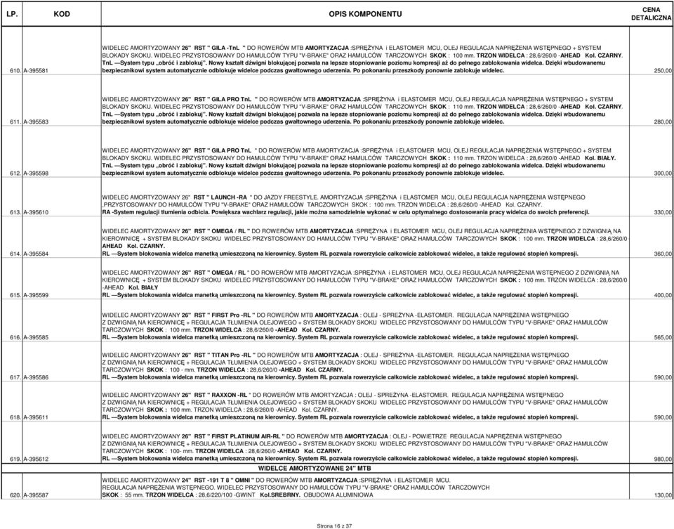 Nowy kształt dźwigni blokującej pozwala na lepsze stopniowanie poziomu kompresji aż do pełnego zablokowania widelca.