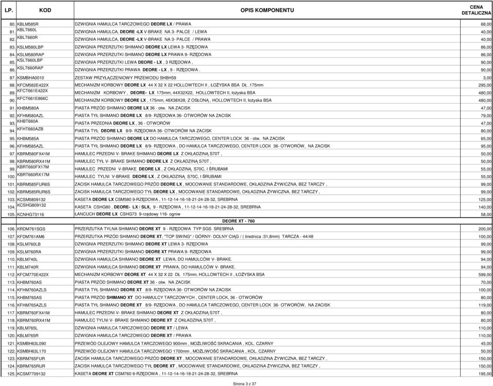 KSLM580RAP DZWIGNIA PRZERZUTKI SHIMANO DEORE LX PRAWA 9- RZĘDOWA 86,00 85. KSLT660LBP DZWIGNIA PRZERZUTKI LEWA DEORE - LX, 3 RZĘDOWA, 90,00 86.