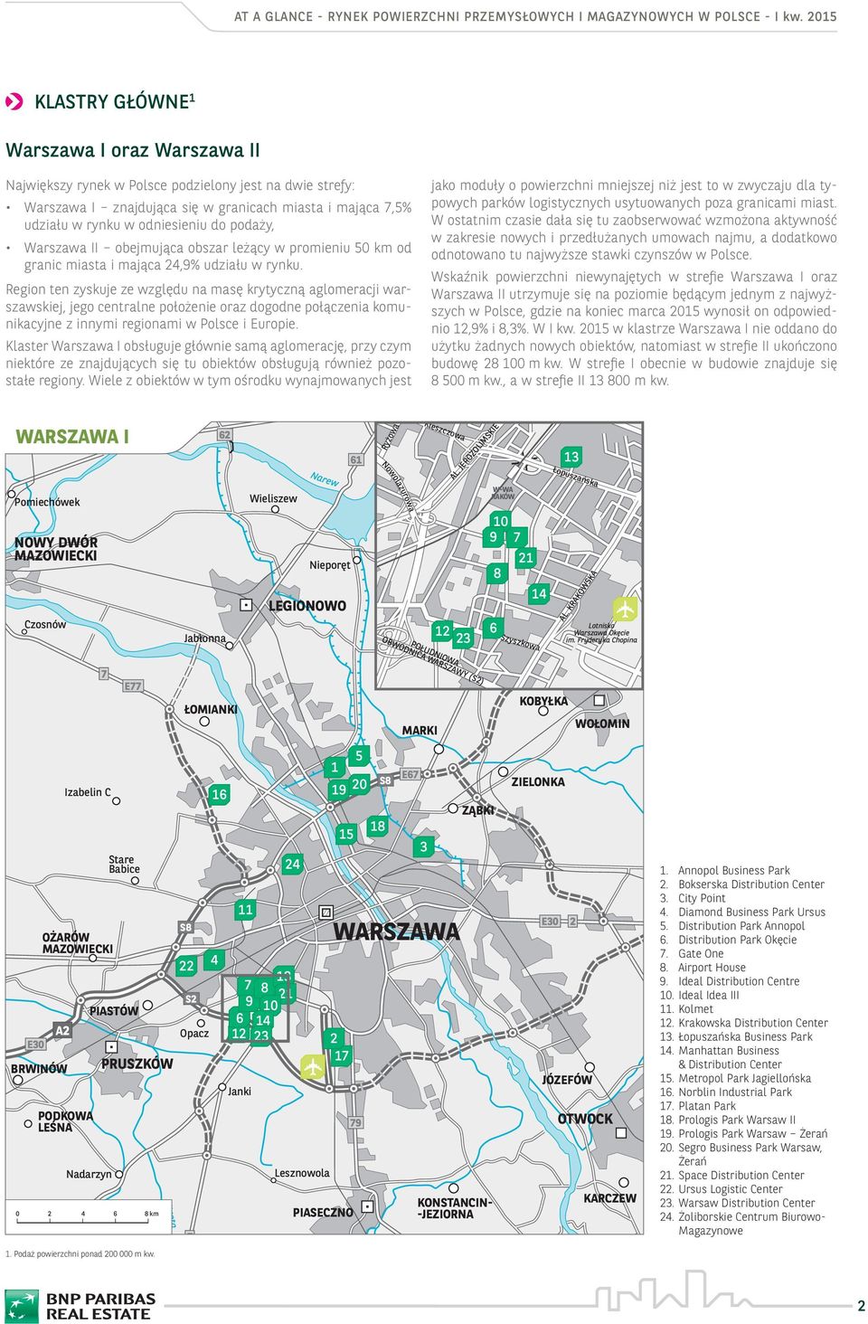 Warszawa II obejmująca obszar leżący w promieniu 0 km od granic miasta i mająca,9% udziału w rynku.