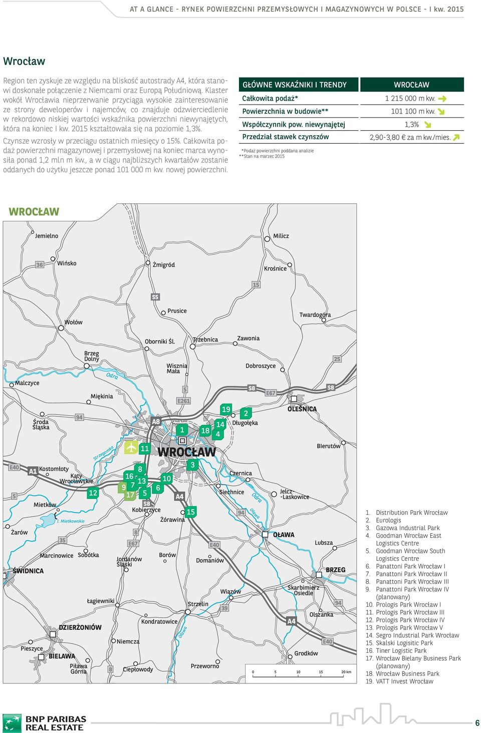 Klaster wokół Wrocławia nieprzerwanie przyciąga wysokie zainteresowanie ze strony deweloperów i najemców, co znajduje odzwierciedlenie w rekordowo niskiej wartości wskaźnika powierzchni