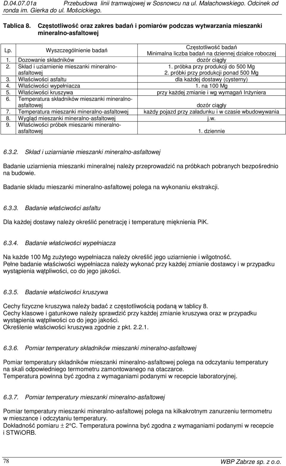 Dozowanie składników dozór ciągły 2. Skład i uziarnienie mieszanki mineralnoasfaltowej 1. próbka przy produkcji do 500 Mg 2. próbki przy produkcji ponad 500 Mg 3.