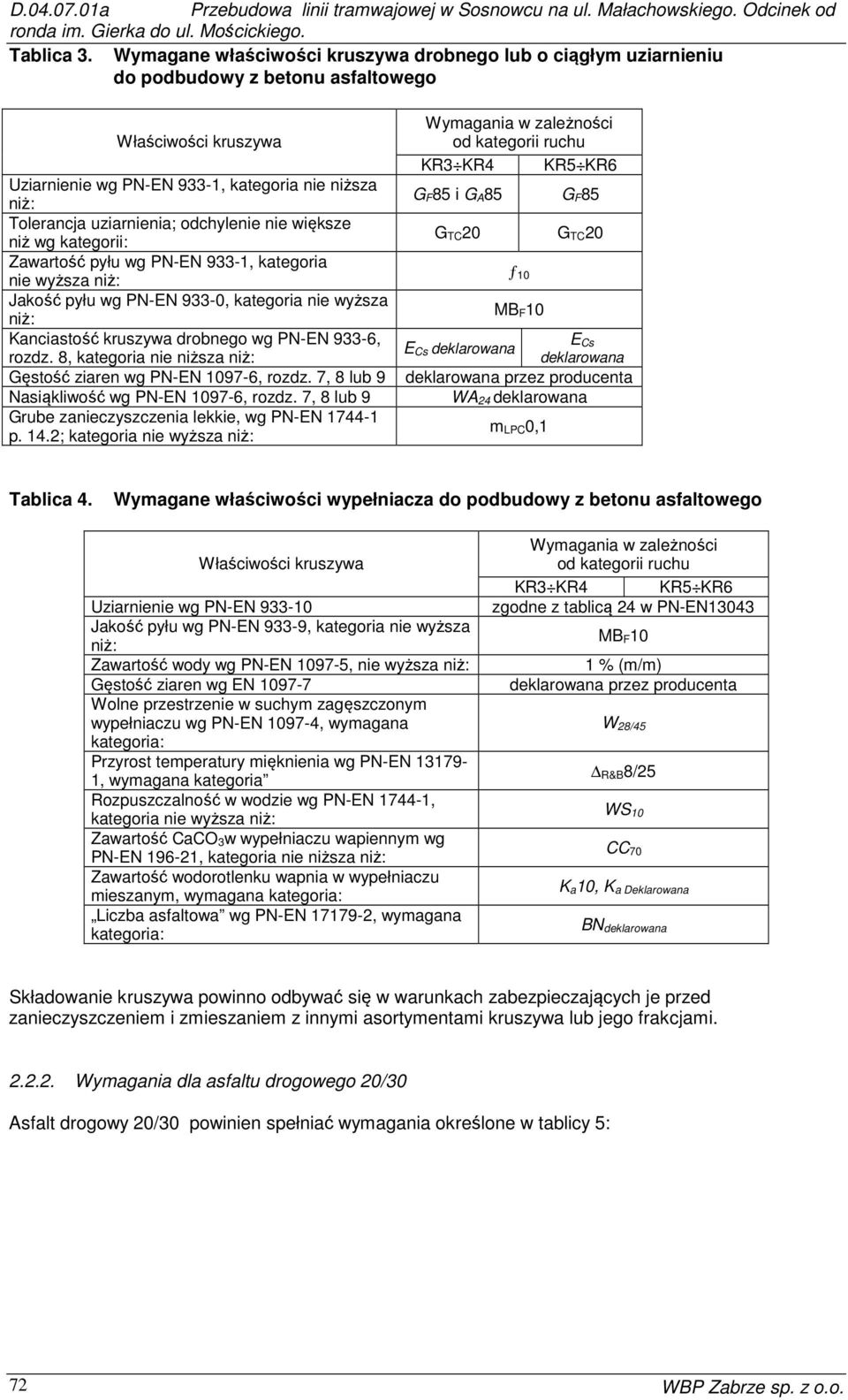 odchylenie nie większe niż wg kategorii: Zawartość pyłu wg PN-EN 933-1, kategoria nie wyższa niż: Jakość pyłu wg PN-EN 933-0, kategoria nie wyższa niż: Kanciastość kruszywa drobnego wg PN-EN 933-6,