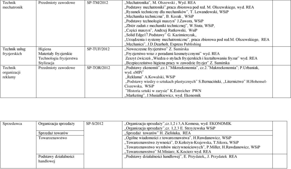 Siuta, WSiP, Części maszyn, Andrzej Rutkowski, WsiP Solid Edge17.Podstawy G. Kazimierczak Urządzenia i systemy mechatroniczne, praca zbiorowa pod red.m. Olszewskiego, REA Mechanics, J.D.