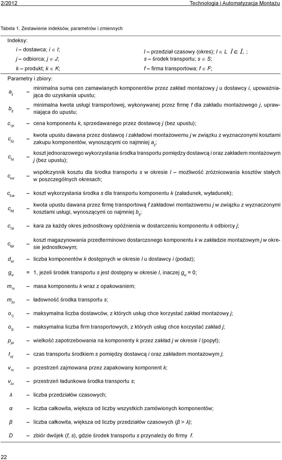 suma cn amawianyc komponntów pr akład montażowy j u dostawcy i, upoważniająca do uyskania upustu minimalna kwota usługi transportowj, wykonywanj pr firmę f dla akładu montażowgo j, uprawniająca do