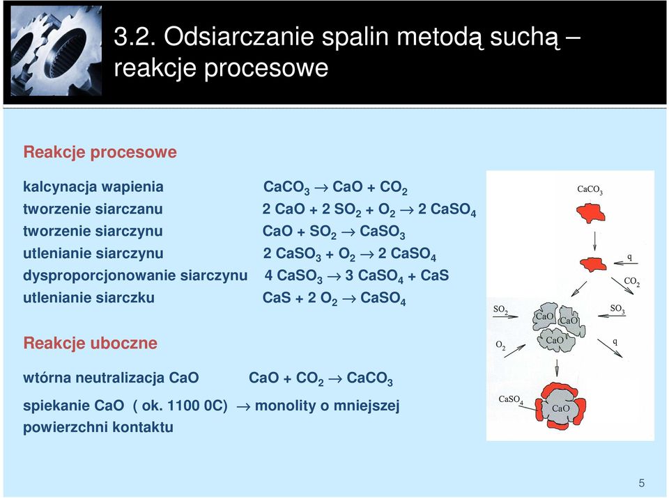 + O 2 2 CaSO 4 dysproporcjonowanie siarczynu 4 CaSO 3 3 CaSO 4 + CaS utlenianie siarczku CaS + 2 O 2 CaSO 4 Reakcje