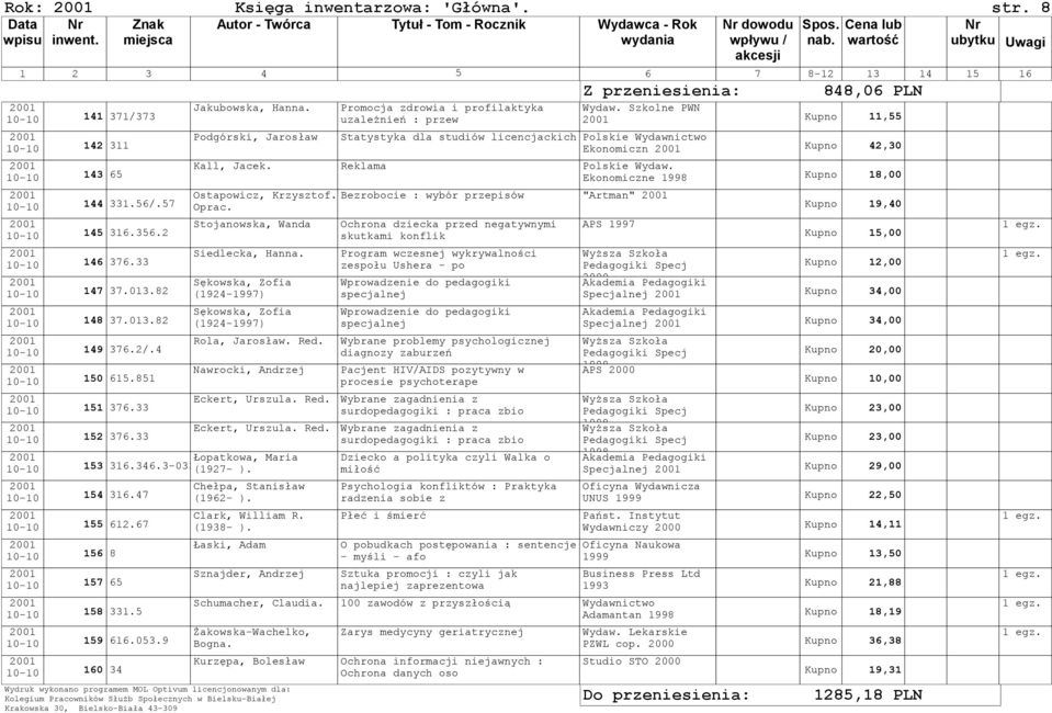 Szkolne PWN Kupno 11,55 Statystyka dla studiów licencjackich Polskie Wydawnictwo Ekonomiczn Kupno 42,30 Kall, Jacek. Reklama Polskie Wydaw. Ekonomiczne 1998 Kupno 18,00 Ostapowicz, Krzysztof.