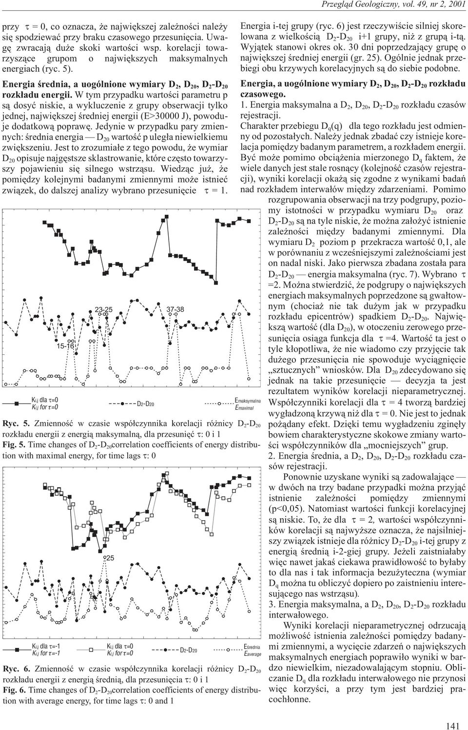 W tym przypadku wartoœc parametru p s¹ dosyæ nske, a wykluczene z grupy obserwac tylko edne, nawêksze œredne energ (E>30000 J), powodue dodatkow¹ poprawê.