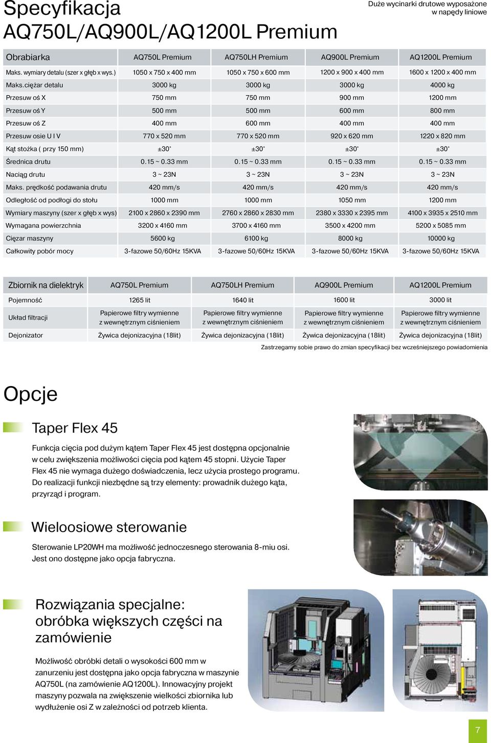 ciężar detalu 3000 kg 3000 kg 3000 kg 4000 kg Przesuw oś X 7 mm 7 mm 900 mm mm Przesuw oś Y 0 mm 0 mm 600 mm 800 mm Przesuw oś Z 400 mm 600 mm 400 mm 400 mm Przesuw osie U I V 770 x mm 770 x mm 9 x 6