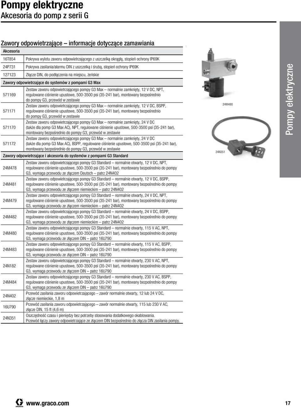 zaworu odpowietrzającego pompy G3 Max normalnie zamknięty, 12 V DC, NPT, 571169 regulowane ciśnienie upustowe, 500-3500 psi (35-241 bar), montowany bezpośrednio do pompy G3, przewód w zestawie Zestaw