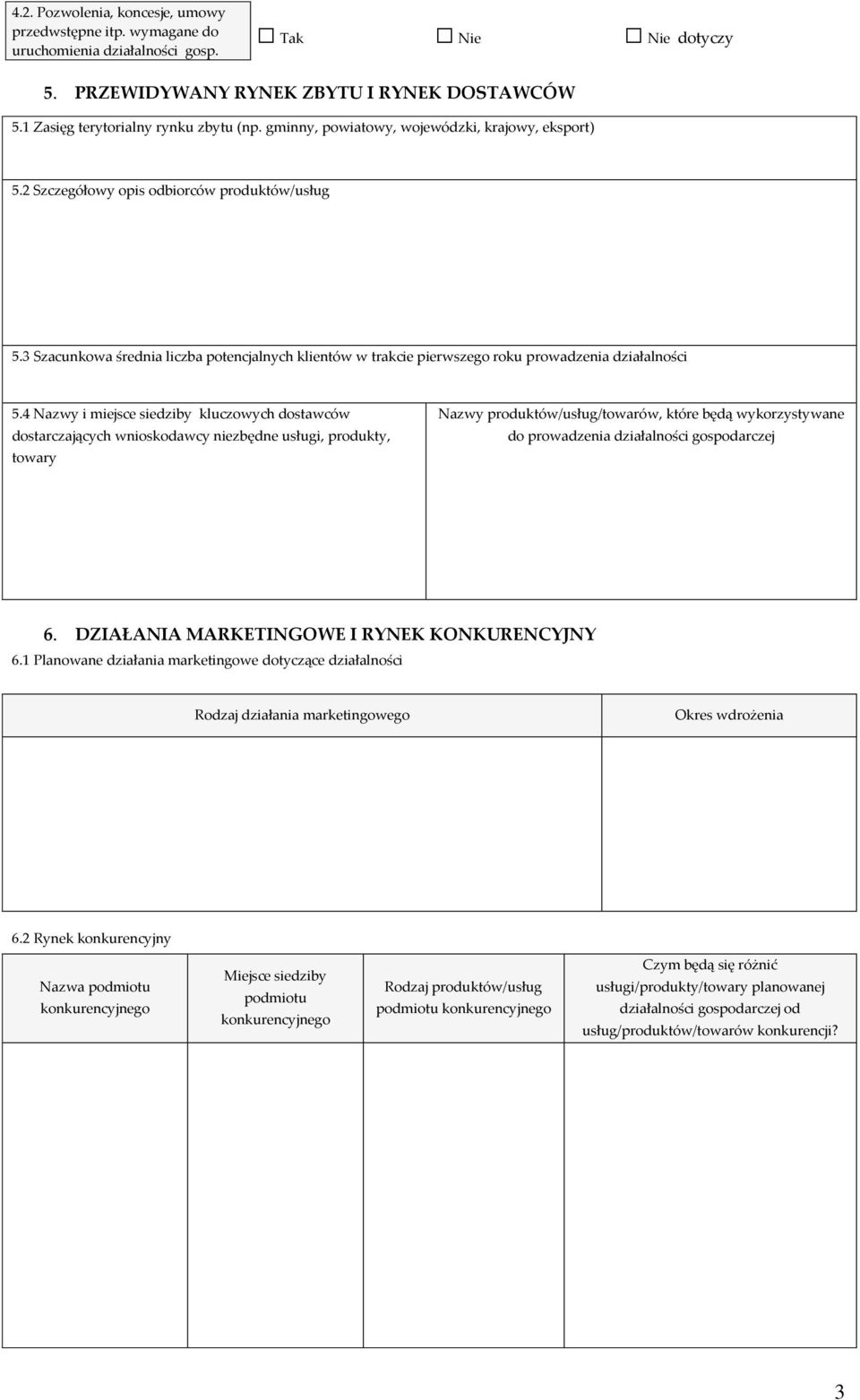 3 Szacunkowa średnia liczba potencjalnych klientów w trakcie pierwszego roku prowadzenia działalności 5.