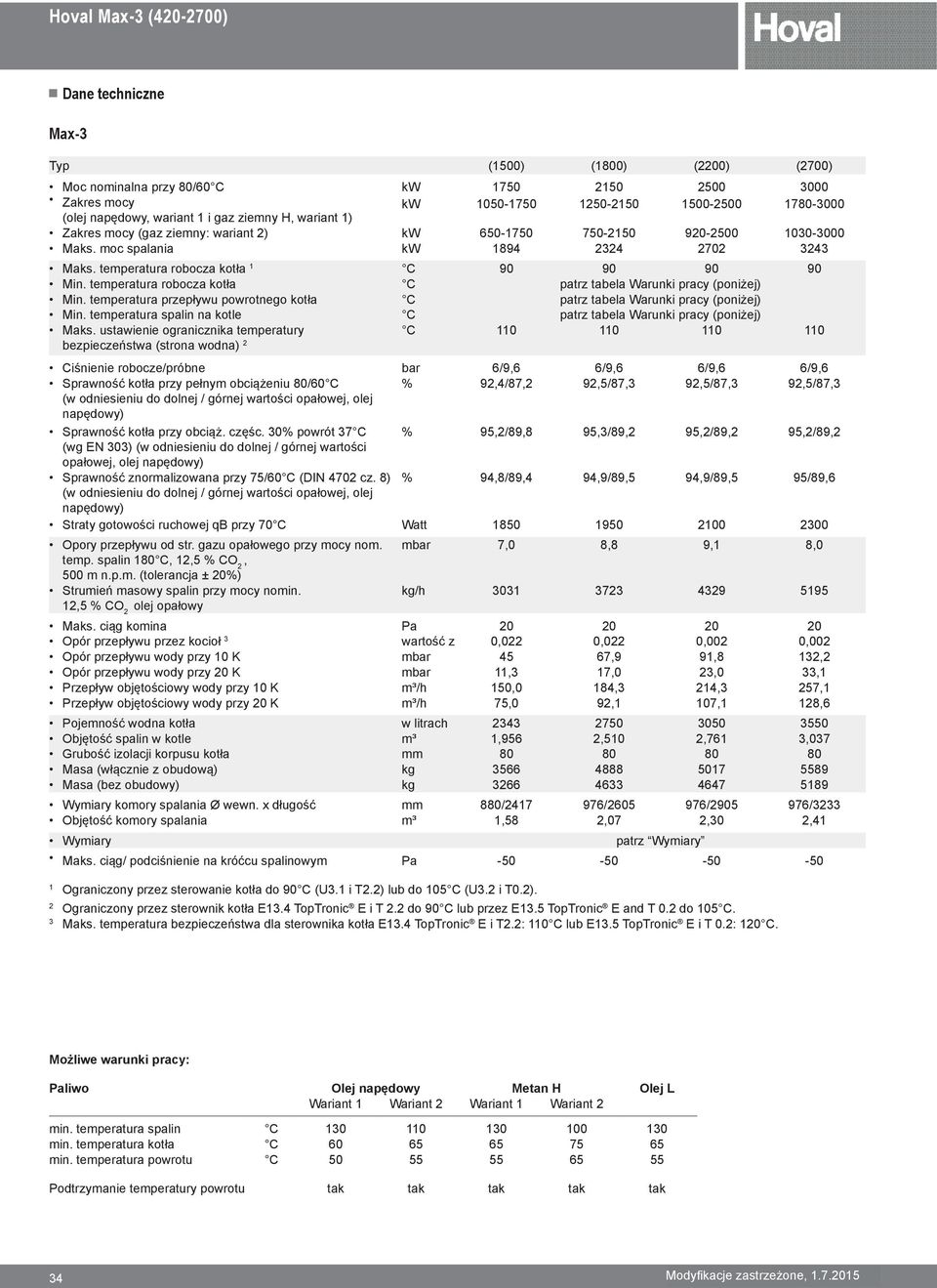 temperatura robocza kotła C patrz tabela Warunki pracy (poniżej) Min. temperatura przepływu powrotnego kotła C patrz tabela Warunki pracy (poniżej) Min.