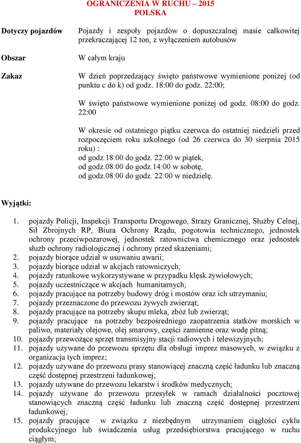 22:00 W okresie od ostatniego piątku czerwca do ostatniej niedzieli przed rozpoczęciem roku szkolnego (od 26 czerwca do 30 sierpnia 2015 roku) : od godz.18:00 do godz. 22:00 w piątek, od godz.