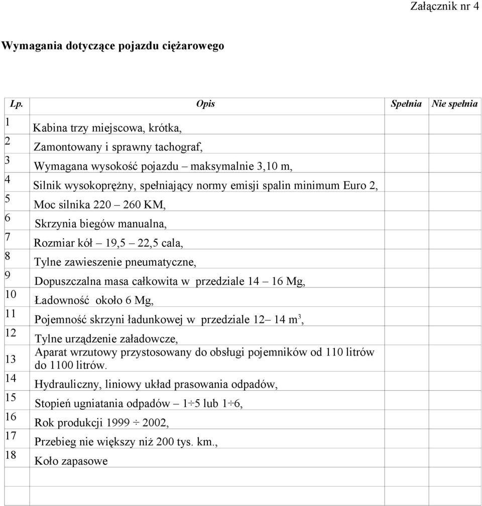 normy emisji spalin minimum Euro 2, Moc silnika 220 260 KM, Skrzynia biegów manualna, Rozmiar kół 19,5 22,5 cala, Tylne zawieszenie pneumatyczne, Dopuszczalna masa całkowita w przedziale 14 16 Mg,