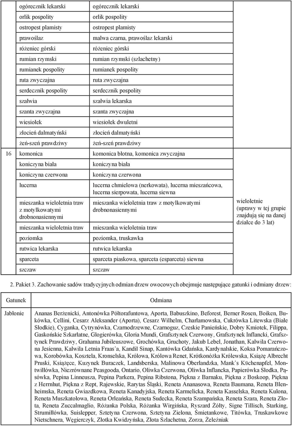 wiesiołek wiesiołek dwuletni złocień dalmatyński złocień dalmatyński żeń-szeń prawdziwy żeń-szeń prawdziwy 16 komonica komonica błotna, komonica zwyczajna koniczyna biała koniczyna czerwona lucerna