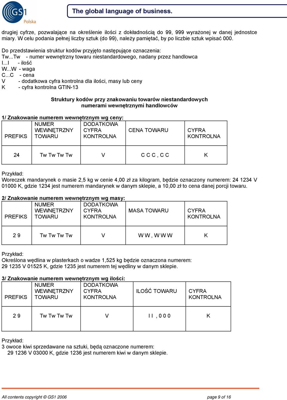 ..Tw - numer wewnętrzny towaru niestandardowego, nadany przez handlowca I...I - ilość W...W - waga C.