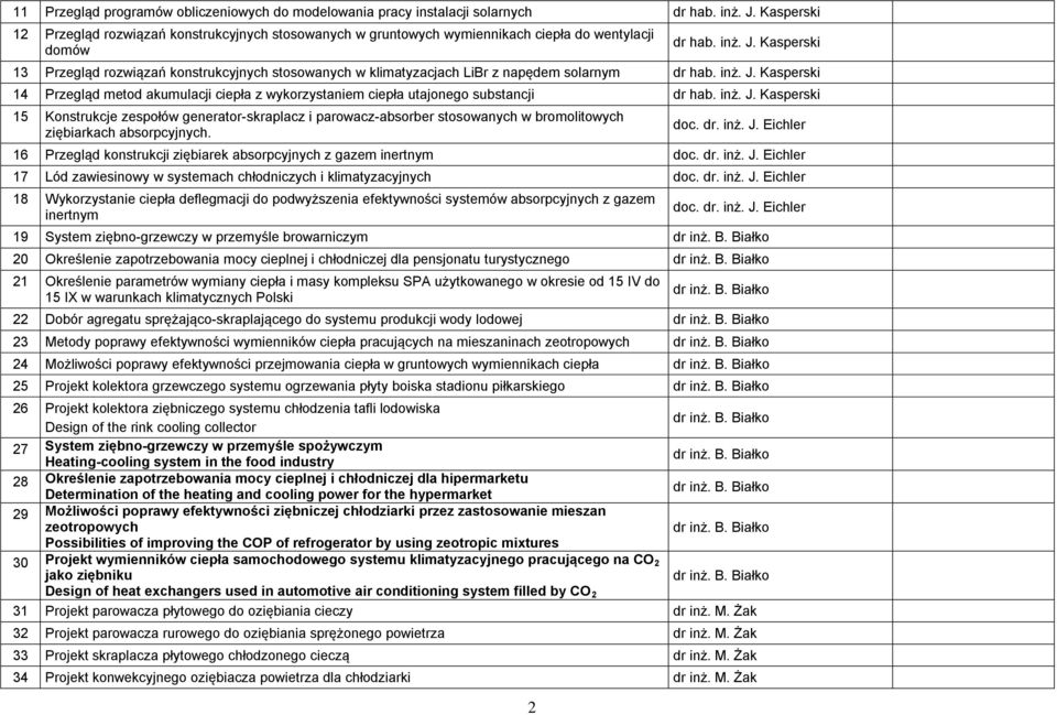 Kasperski 13 Przegląd rozwiązań konstrukcyjnych stosowanych w klimatyzacjach LiBr z napędem solarnym dr hab. inż. J.