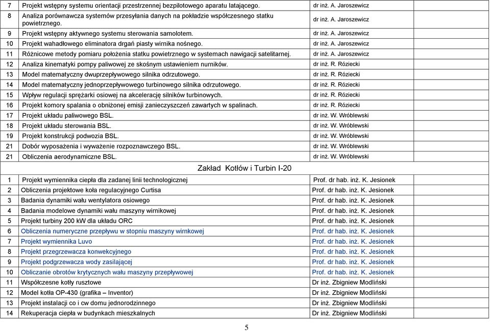 dr inż. A. Jaroszewicz 11 Różnicowe metody pomiaru położenia statku powietrznego w systemach nawigacji satelitarnej. dr inż. A. Jaroszewicz 12 Analiza kinematyki pompy paliwowej ze skośnym ustawieniem nurników.