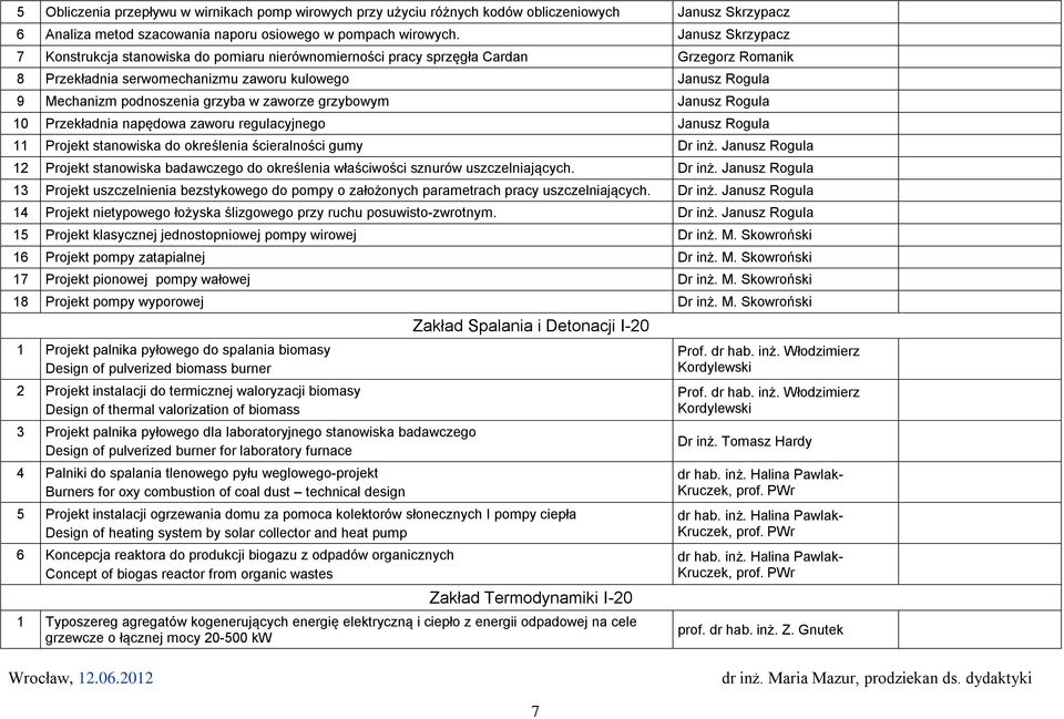 grzyba w zaworze grzybowym Janusz Rogula 10 Przekładnia napędowa zaworu regulacyjnego Janusz Rogula 11 Projekt stanowiska do określenia ścieralności gumy Dr inż.