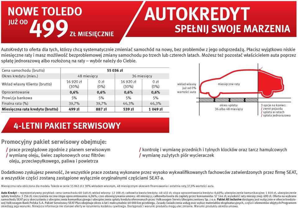 Możesz też pozostać właścicielem auta poprzez spłatę jednorazową albo rozłożoną na raty wybór należy do Ciebie. Cena samochodu (brutto) 55 036 zł Okres kredytu (mies.