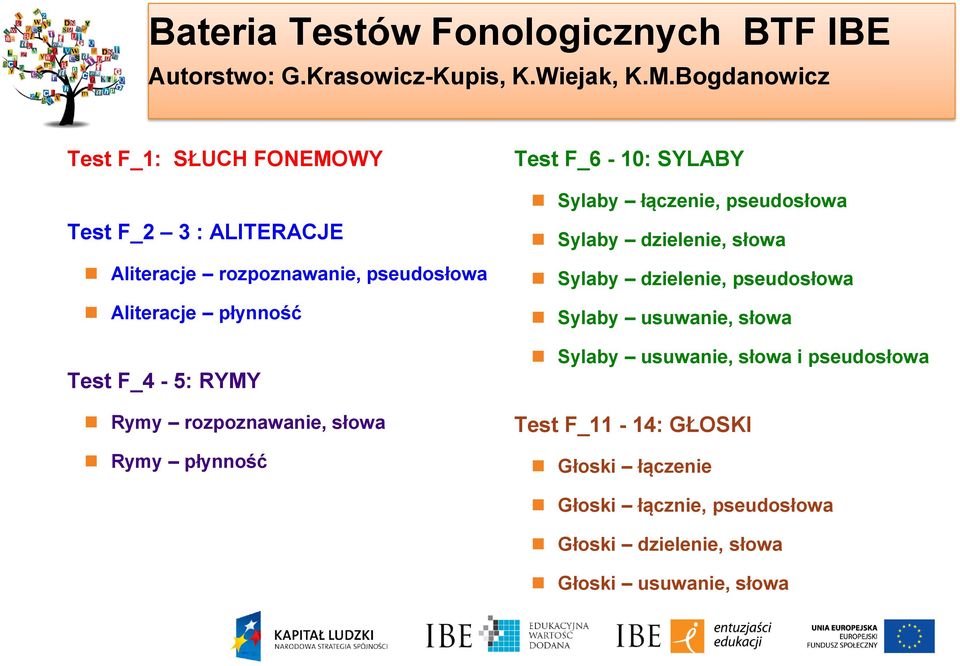 RYMY Rymy rozpoznawanie, słowa Rymy płynność Test F_6-10: SYLABY Sylaby łączenie, pseudosłowa Sylaby dzielenie, słowa Sylaby