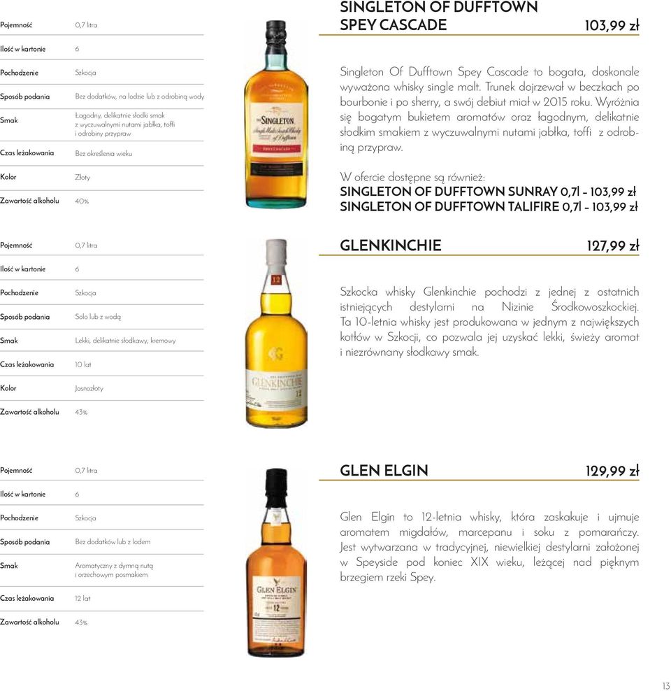 Wyróżnia się bogatym bukietem aromatów oraz łagodnym, delikatnie słodkim smakiem z wyczuwalnymi nutami jabłka, toffi z odrobiną przypraw.