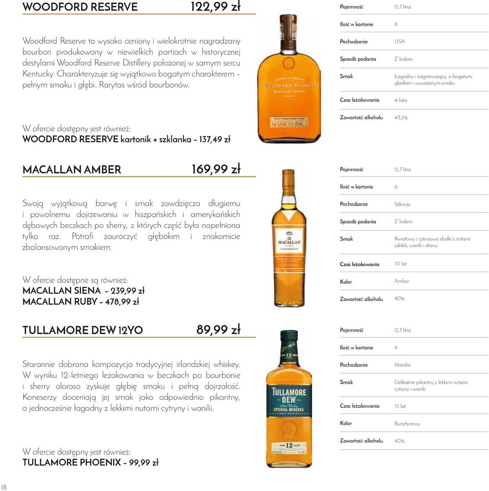 USA Z lodem Łagodny i rozgrzewający, o bogatym, gładkim i wyważonym smaku 4 lata W ofercie dostępny jest również: WOODFORD RESERVE kartonik + szklanka 137,49 zł 43,2% MACALLAN AMBER 19,99 zł Swoją