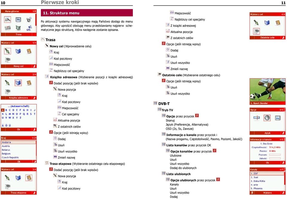 Trasa Nowy cel (Wprowadzenie celu) Kraj Kod pocztowy Miejscowość Najbliższy cel specjalny Książka adresowa (Wybieranie pozycji z książki adresowej) Dodać pozycję (jeśli brak wpisów) Nowa pozycja Kraj