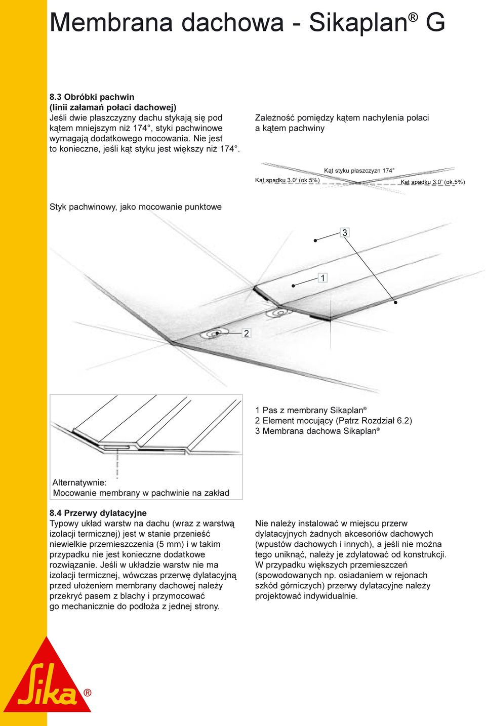 5%) K¹t styku p³aszczyzn 74 K¹t spadku.0 o (ok.5%) Styk pachwinowy, jako mocowanie punktowe Pas z membrany Sikaplan Element mocuj¹cy (Patrz Rozdzia³ 6.
