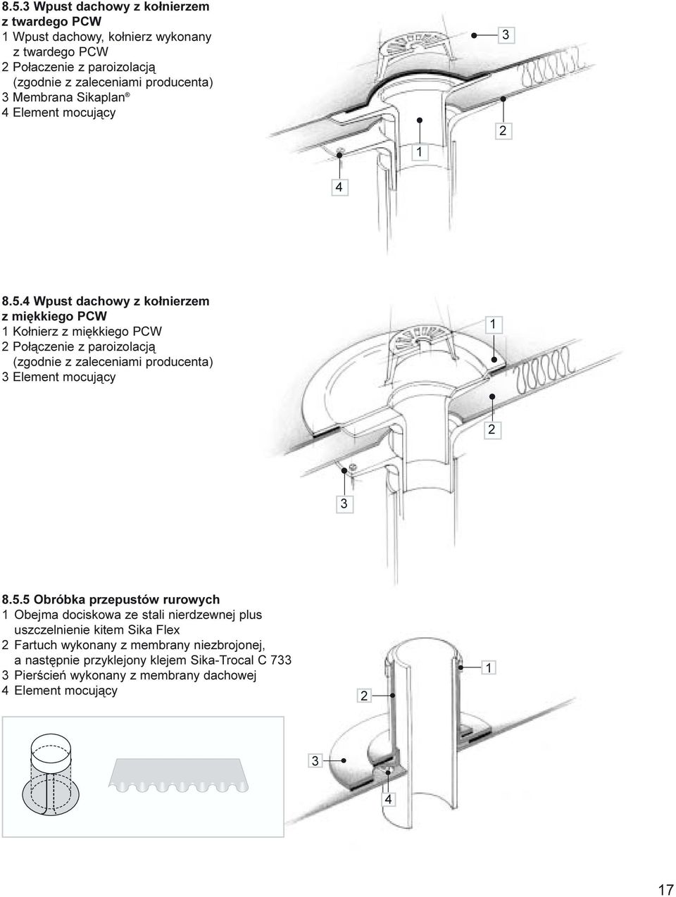 4 Wpust dachowy z ko³nierzem z miêkkiego PCW Ko³nierz z miêkkiego PCW Po³¹czenie z paroizolacj¹ (zgodnie z zaleceniami producenta) Element mocuj¹cy 8.