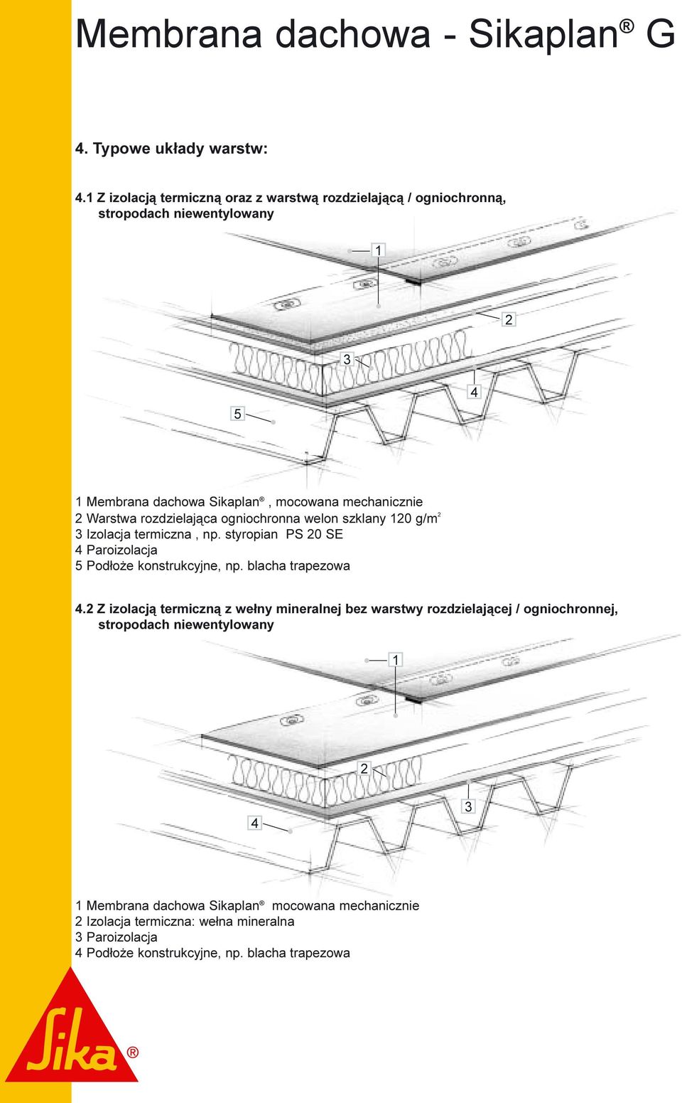 rozdzielaj¹ca ogniochronna welon szklany 0 g/m Izolacja termiczna, np. styropian PS 0 SE 4 Paroizolacja 5 Pod³o e konstrukcyjne, np. blacha trapezowa 4.
