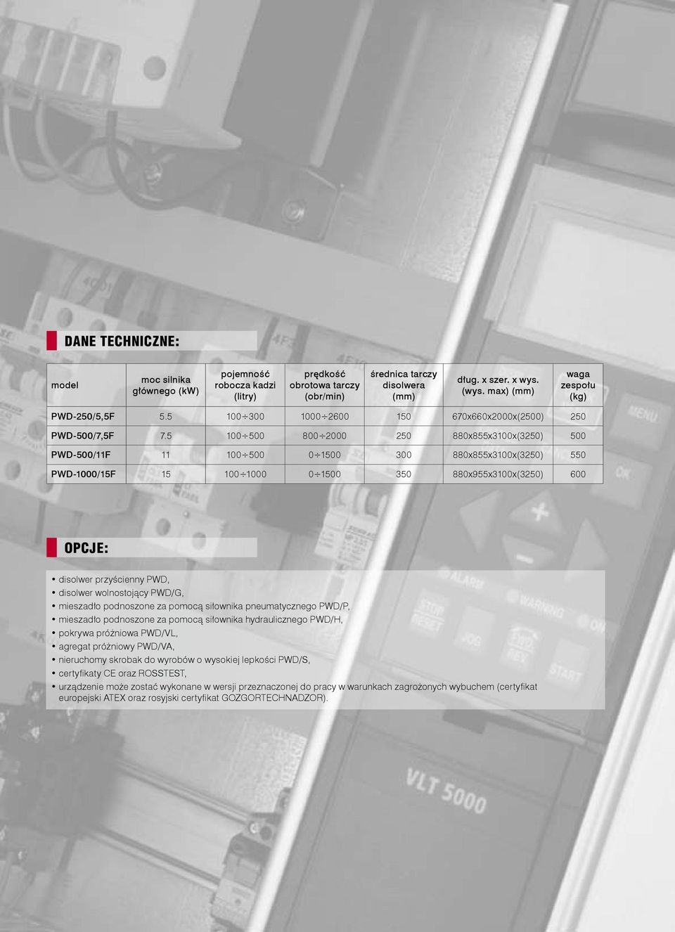 disolwer wolnostojący PWD/G, mieszadło podnoszone za poą siłownika pneumatycznego PWD/P, mieszadło podnoszone za poą siłownika hydraulicznego PWD/H, pokrywa próżniowa PWD/VL, agregat próżniowy